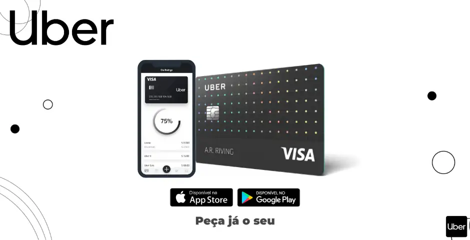 Conheça o Cartão de Crédito Pré-Pago da Uber