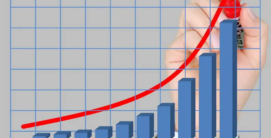 4 Dicas Para Aumentar o Rendimento de Seus Investimentos em 2021