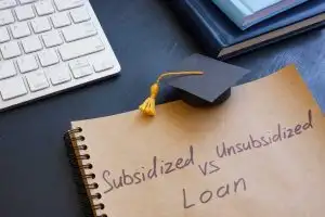 What is a Student Loan