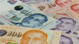 UOB Personal safe Loan